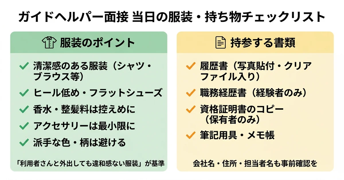 ガイドヘルパー面接当日に確認すべき服装のポイントと持参書類をチェックリスト形式で整理した図解